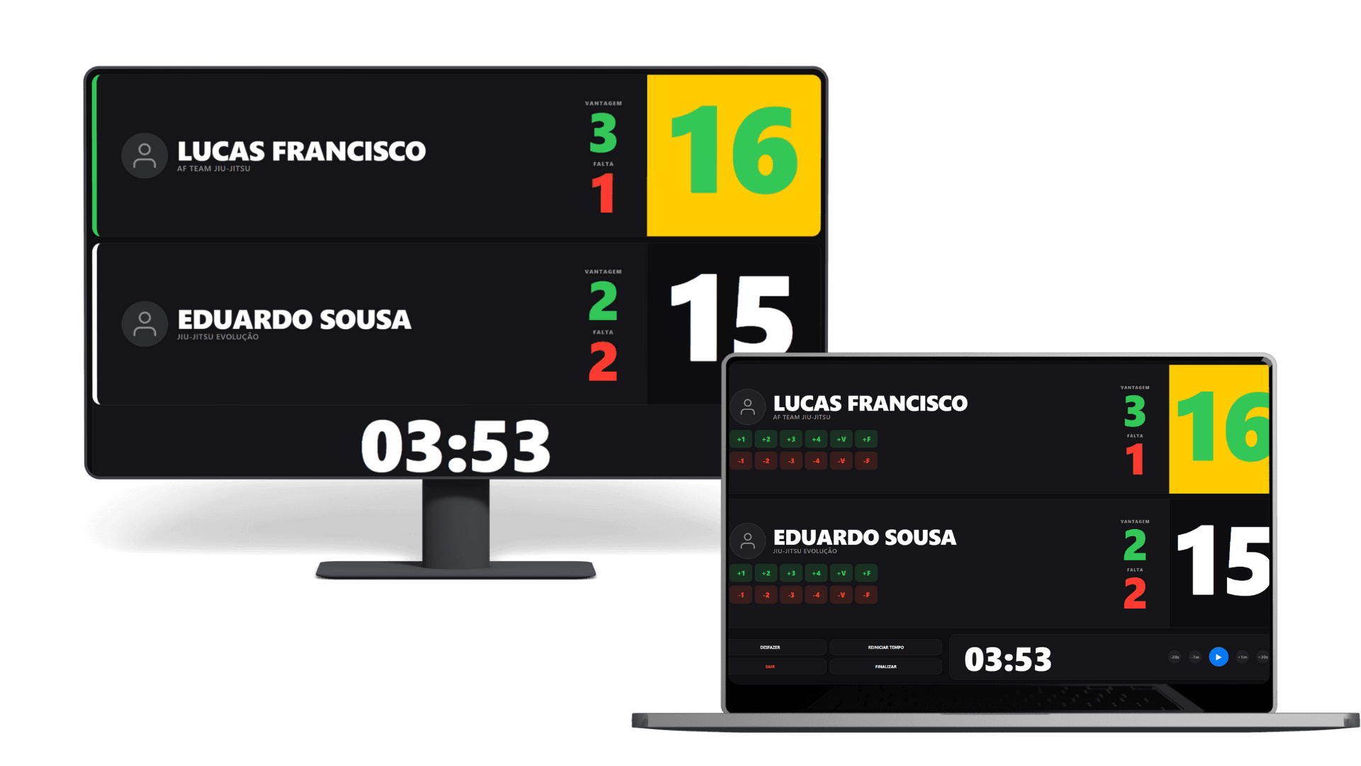 Painel de Pontuação Profissional